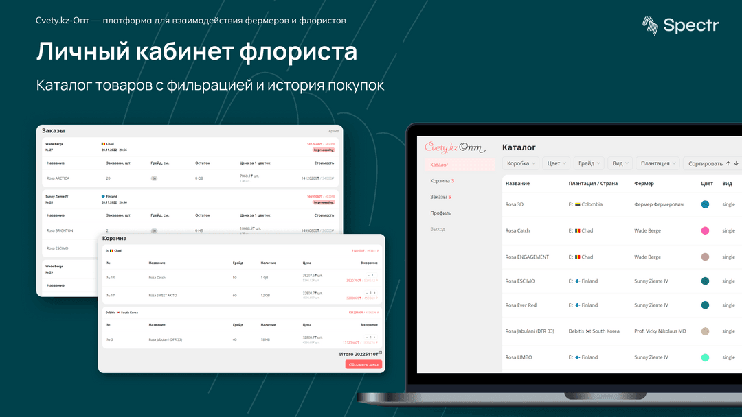 Личный кабинет флориста
