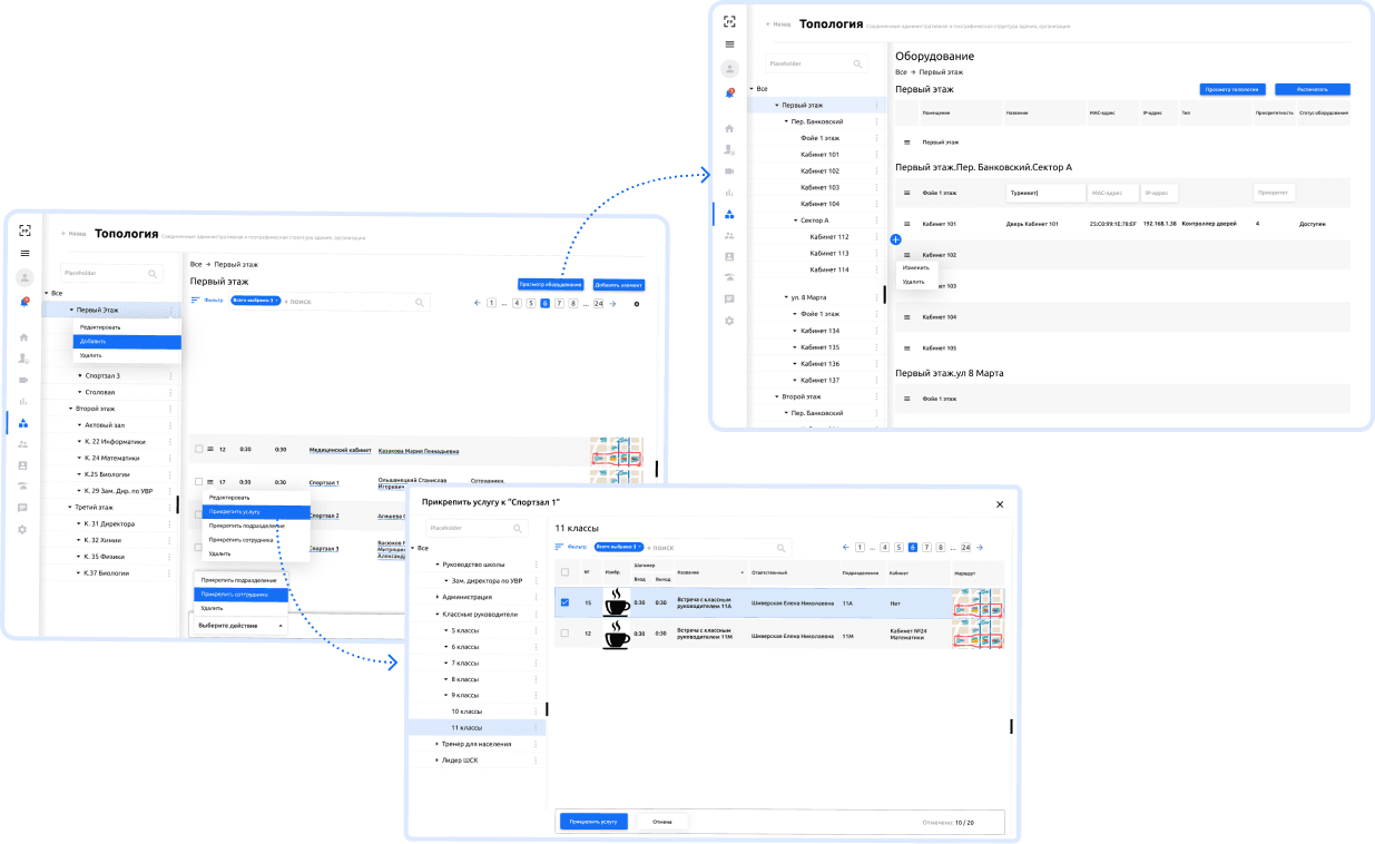 Управление топологией