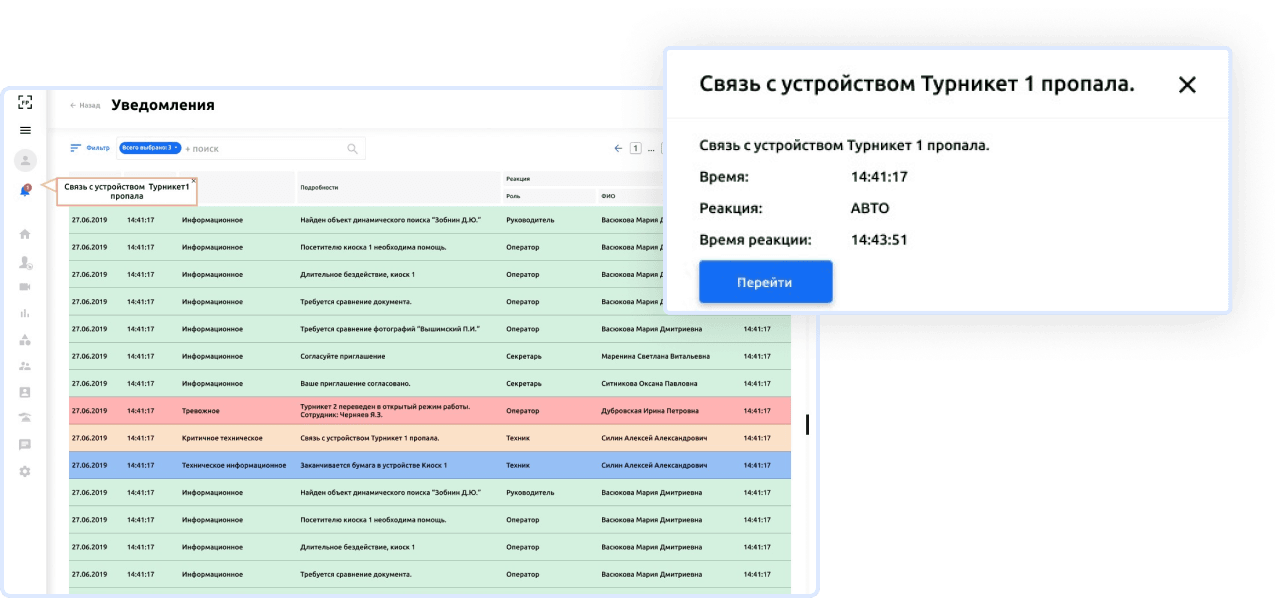 Уведомления