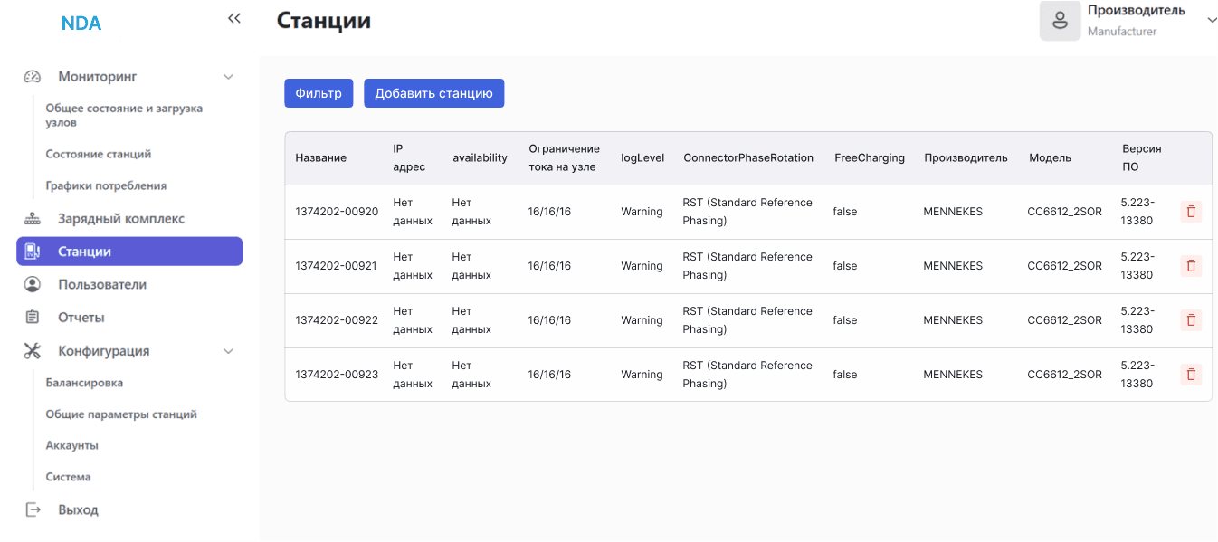 Управление пользователями
