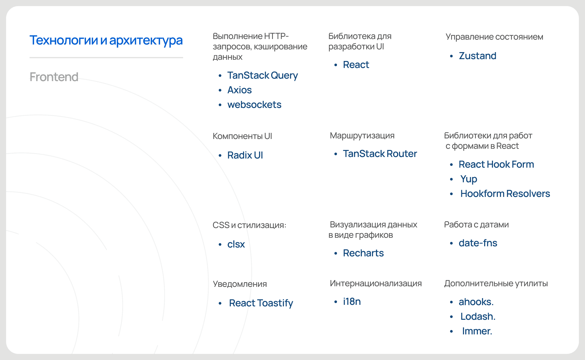 Frontend