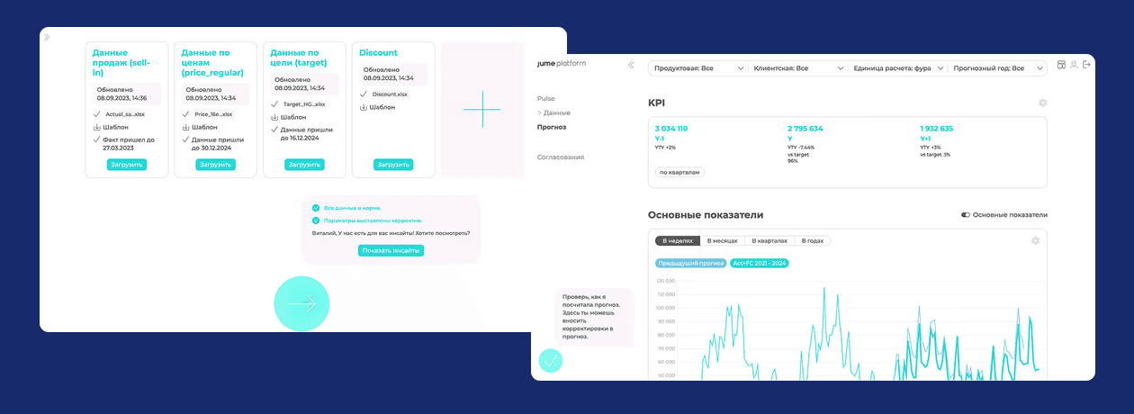 UX нового поколения